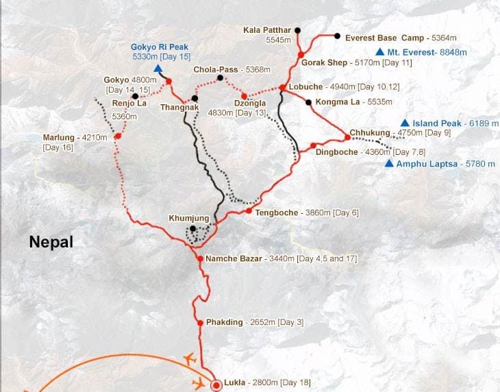 Route map of the Everest Three High Passes trek